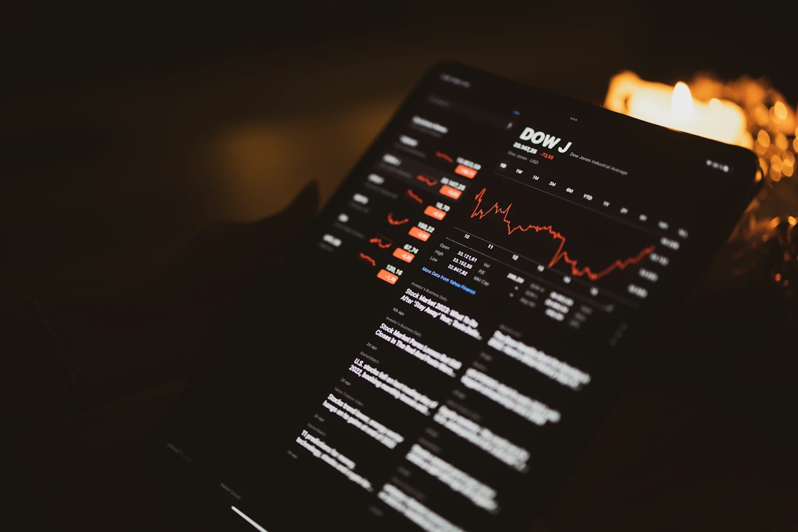 Trading floor screens showing market data in red